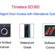 Timetera-SD360-2