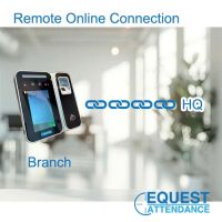 Remote-Online Remote-Online
